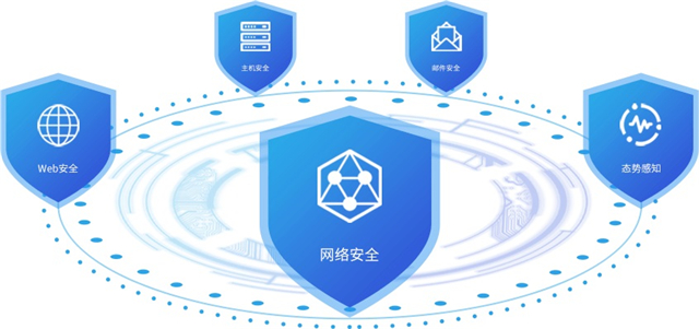 國投創合領投中睿天下，深化網絡安全布局，搶占攻擊溯源與XDR技術新高地