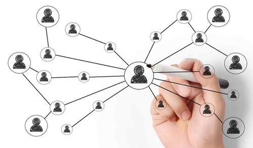 招不到人？人才地圖（Talent Mapping）幫你破局互聯(lián)網(wǎng)數(shù)據(jù)服務(wù)