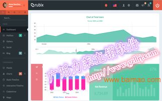 提成制度與直銷業(yè)績考核的太陽線軟件開發(fā) 功能、價格與生產廠家解析